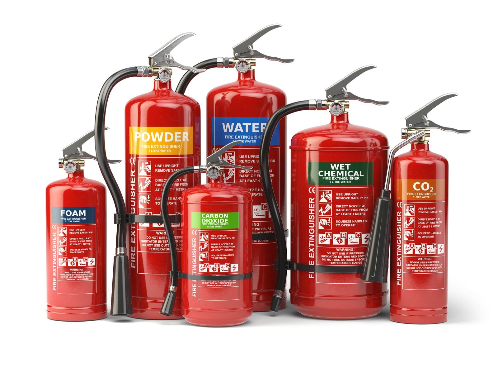 Fire Extinguisher Supply & Refilling